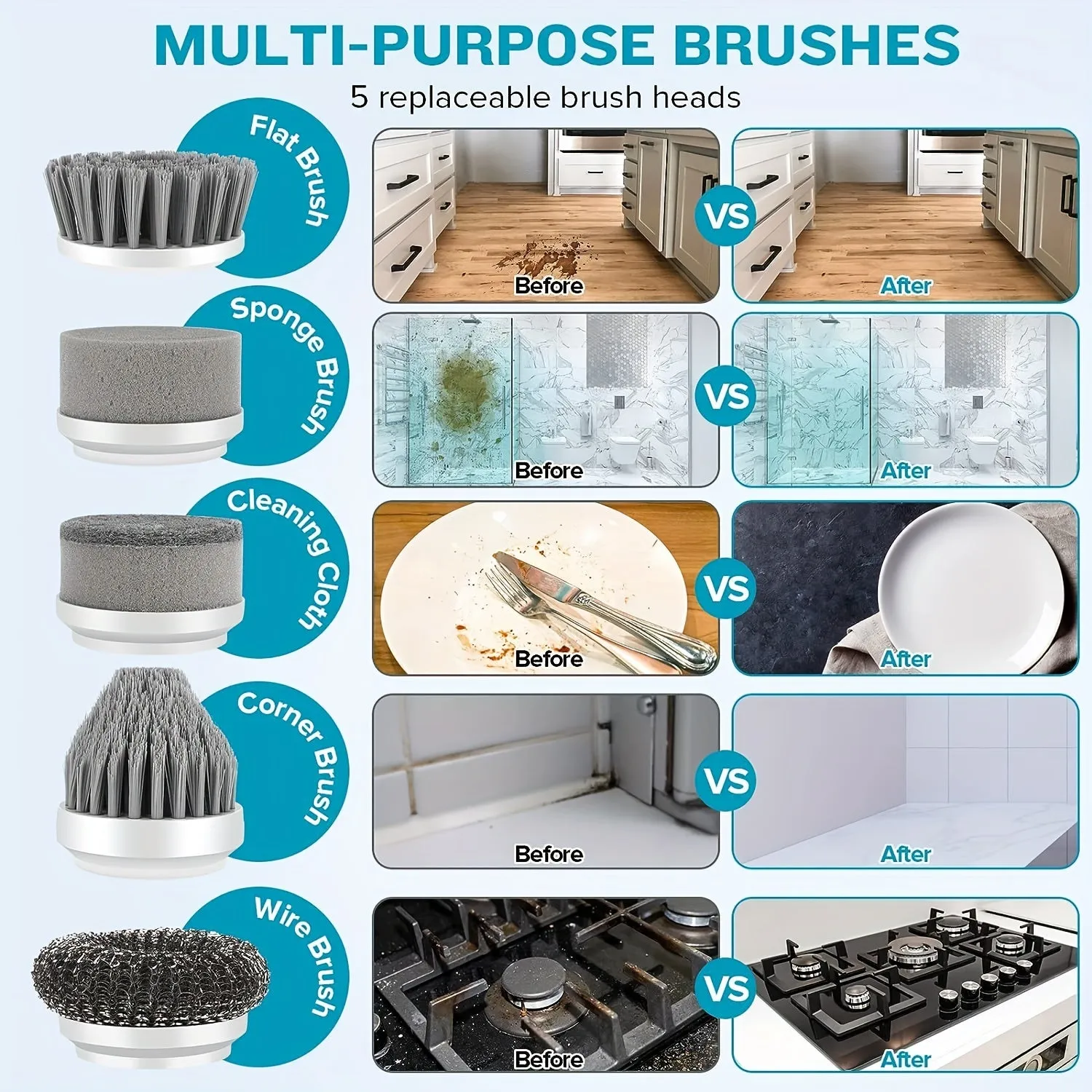 1 Set, Lavapavimenti Elettrico Con Rotazione Da 3 A 6 Testine Sostituibili, Lavapavimenti Da Cucina Senza Fili, Impermeabile IPX